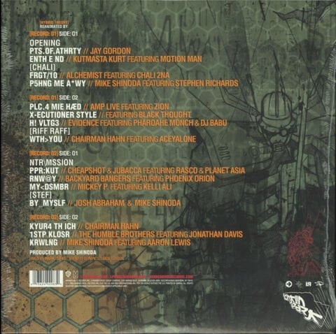 Linkin Park – Reanimation LP PLAK