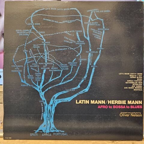 Herbie Mann – Latin Mann (Afro To Bossa To Blues) LP PLAK
