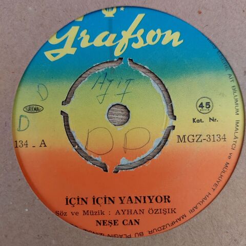 Neşe Can – İçin İçin Yanıyor / Ne Vefa Şevkat, Ne Sevgi Varmış 45LİK PLAK