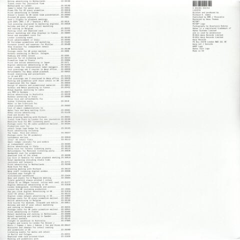 Aphex Twin – Syro LP PLAK
