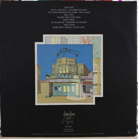 Led Zeppelin – The Soundtrack From The Film The Song Remains The Same LP PLAK