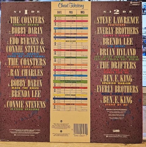 Various – Juke Box Heroes Volume Two LP PLAK