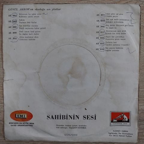GÖNÜL AKKOR - BÖYLE GELMİŞ BÖYLE GEÇER DÜNYA 45LİK PLAK