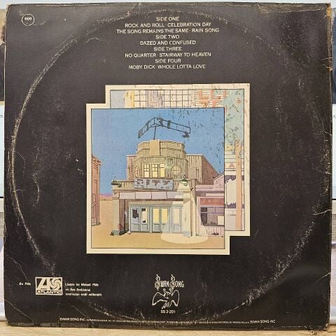 Led Zeppelin – The Soundtrack From The Film The Song Remains The Same LP PLAK...