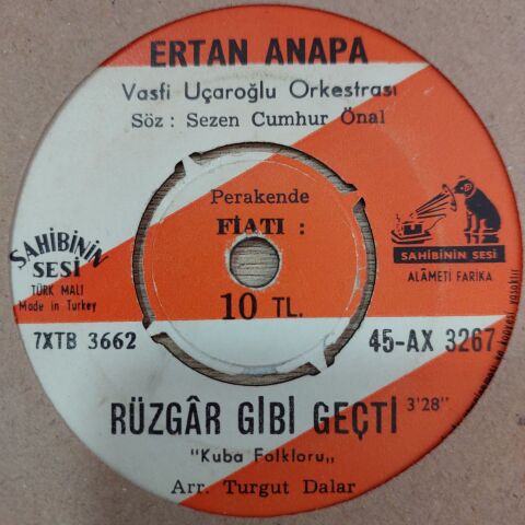 Ertan Anapa – Korkuyorum Seni Kaybetmekten / Rüzgar Gibi Geçti 45LİK PLAK