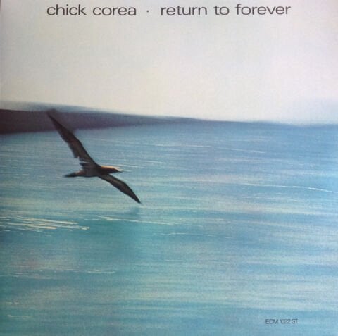 Chick Corea – Return To Forever LP PLAK