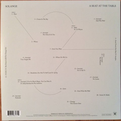 Solange - A Seat at the Table LP PLAK