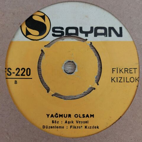 FİKRET KIZILOK - YUMMA GÖZÜN KÖR GİBİ 45LİK PLAK