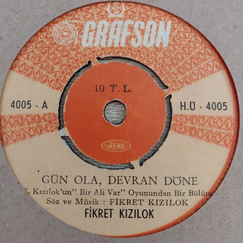 FİKRET KIZILOK - ANADOLUYUM 45LİK PLAK