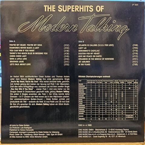 Modern Talking – Best Of (16 Superhits. The Superhits Of Modern Talking) LP PLAK...